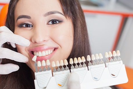 Woman's smile compared to porcelain veneer shade options